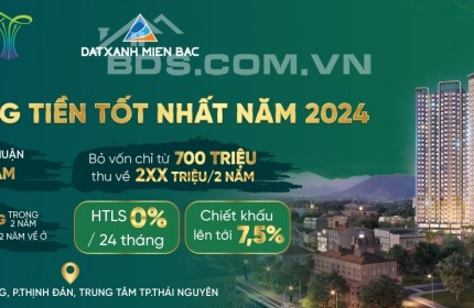 Để tiền tiết kiệm ở đâu là an toàn nhất. Đầu tư căn hộ TECCO Thái Nguyên là lựa chọn số 1